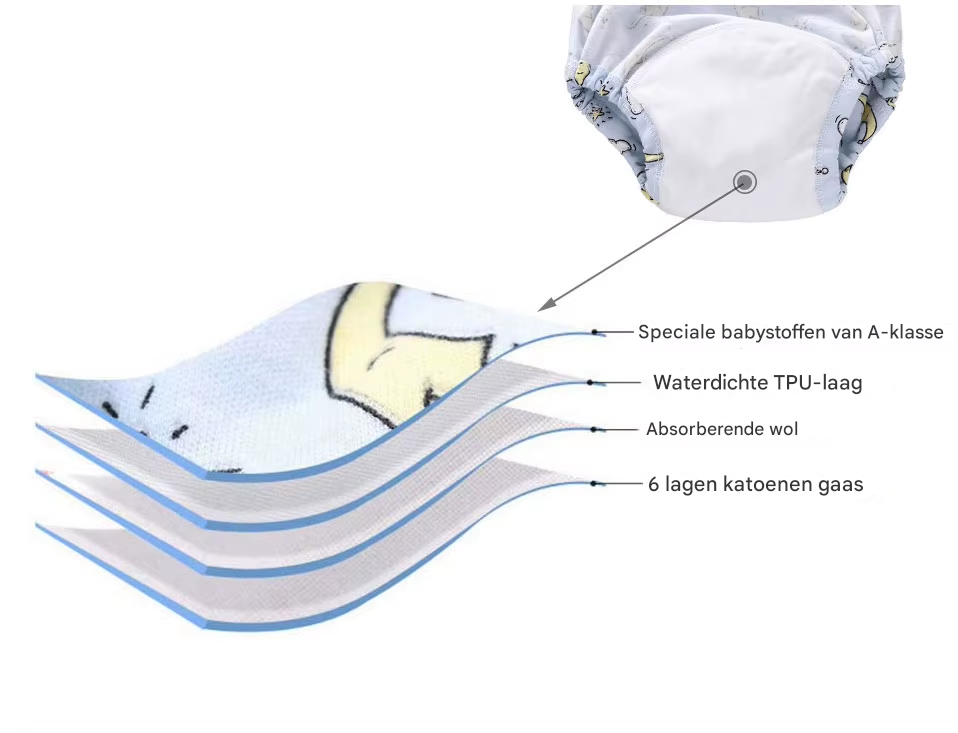 3STK Herbruikbare luiers voor baby's 3-18 kg