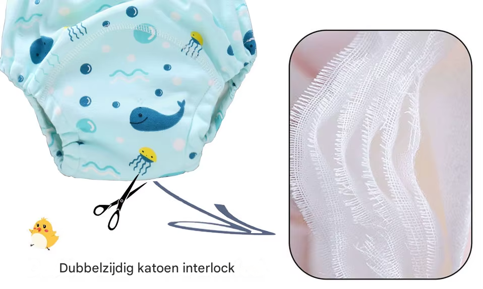 3STK Herbruikbare luiers voor baby's 3-18 kg